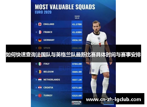 如何快速查询法国队与英格兰队最新比赛具体时间与赛事安排