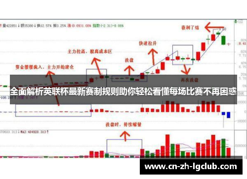 全面解析英联杯最新赛制规则助你轻松看懂每场比赛不再困惑 全面解析英联杯最新赛制规则助你轻松看懂每场比赛不再困惑