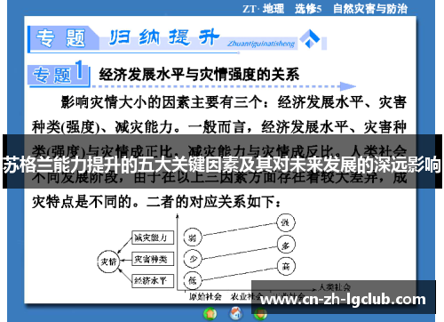 苏格兰能力提升的五大关键因素及其对未来发展的深远影响 苏格兰能力提升的五大关键因素及其对未来发展的深远影响