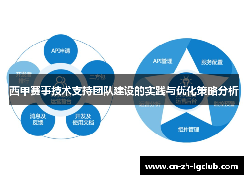 西甲赛事技术支持团队建设的实践与优化策略分析 西甲赛事技术支持团队建设的实践与优化策略分析