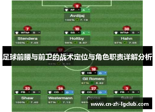 足球前腰与前卫的战术定位与角色职责详解分析