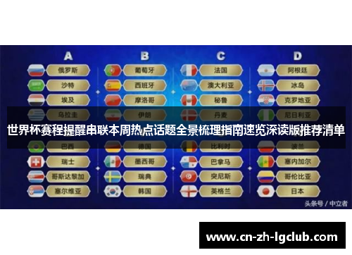 世界杯赛程提醒串联本周热点话题全景梳理指南速览深读版推荐清单