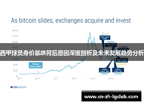 西甲球员身价暴跌背后原因深度剖析及未来发展趋势分析