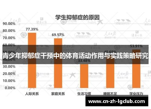 青少年抑郁症干预中的体育活动作用与实践策略研究